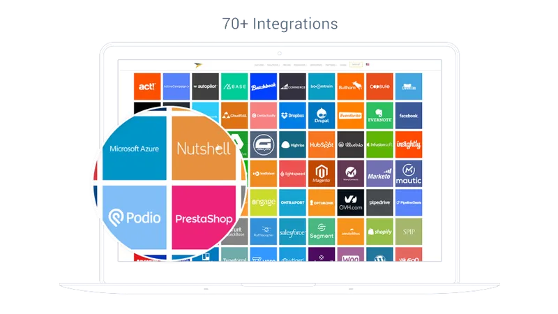 Mailjet Email Marketing