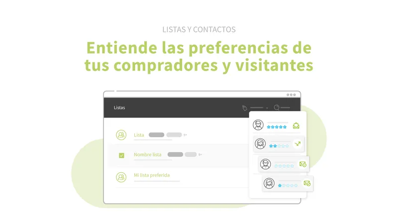 Perfit Email Marketing