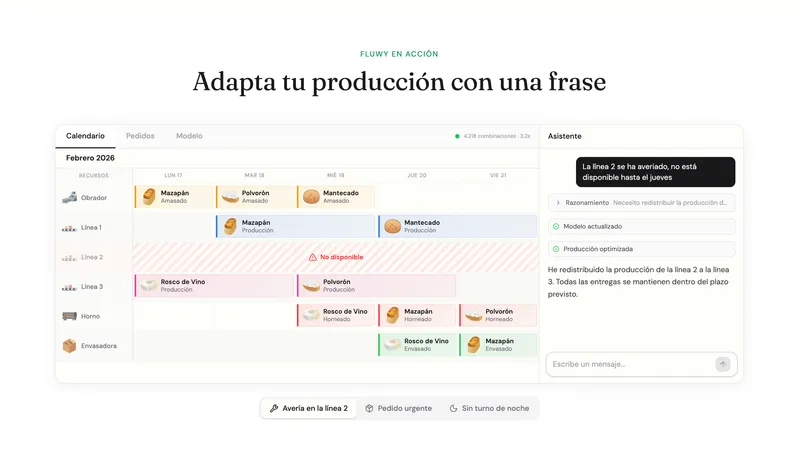 Fluwy