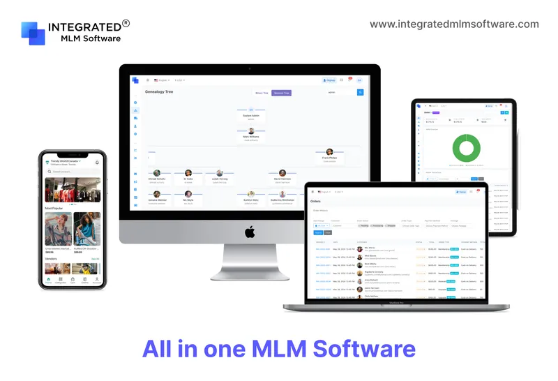 Integrated MLM Software