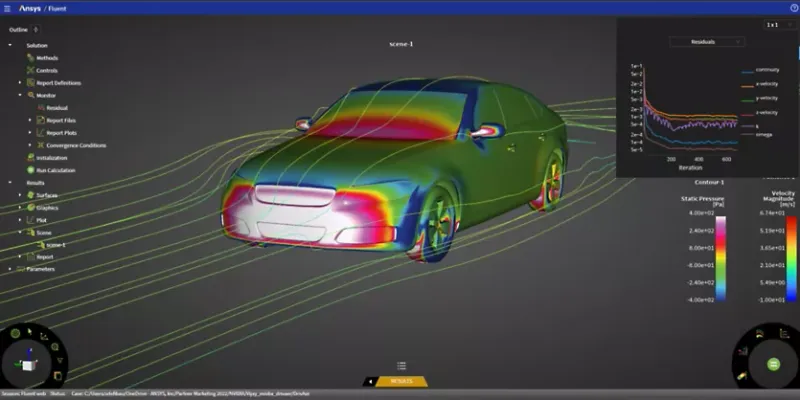 Ansys Fluent