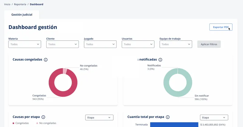 CaseTracking by Lemontech