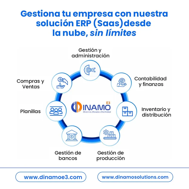 DINAMO E3