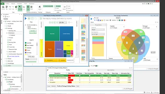 Apteco FastStats