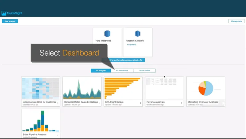 Amazon QuickSight