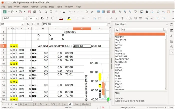 LibreOffice