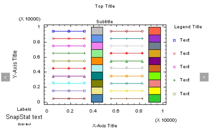Statgraphics
