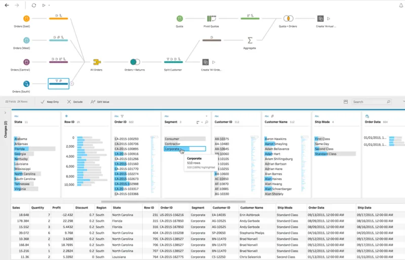 Tableau Cloud