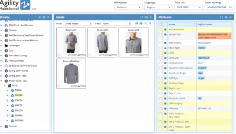 Agility Multichannel PIM